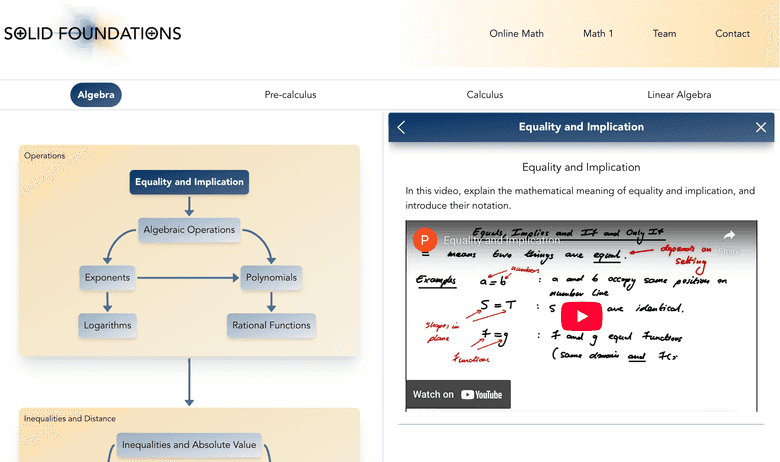 Algebra flow chart with side panel open, showing lecture video