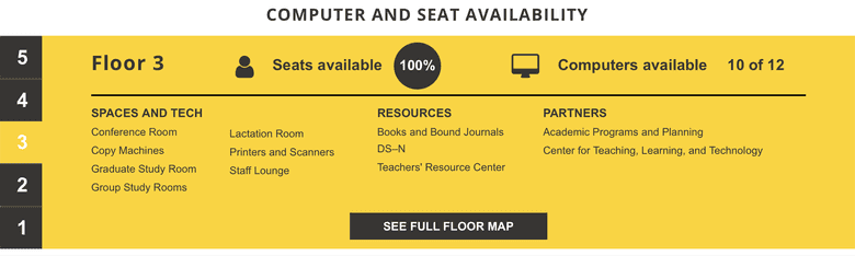 Library website live visitor data by floor