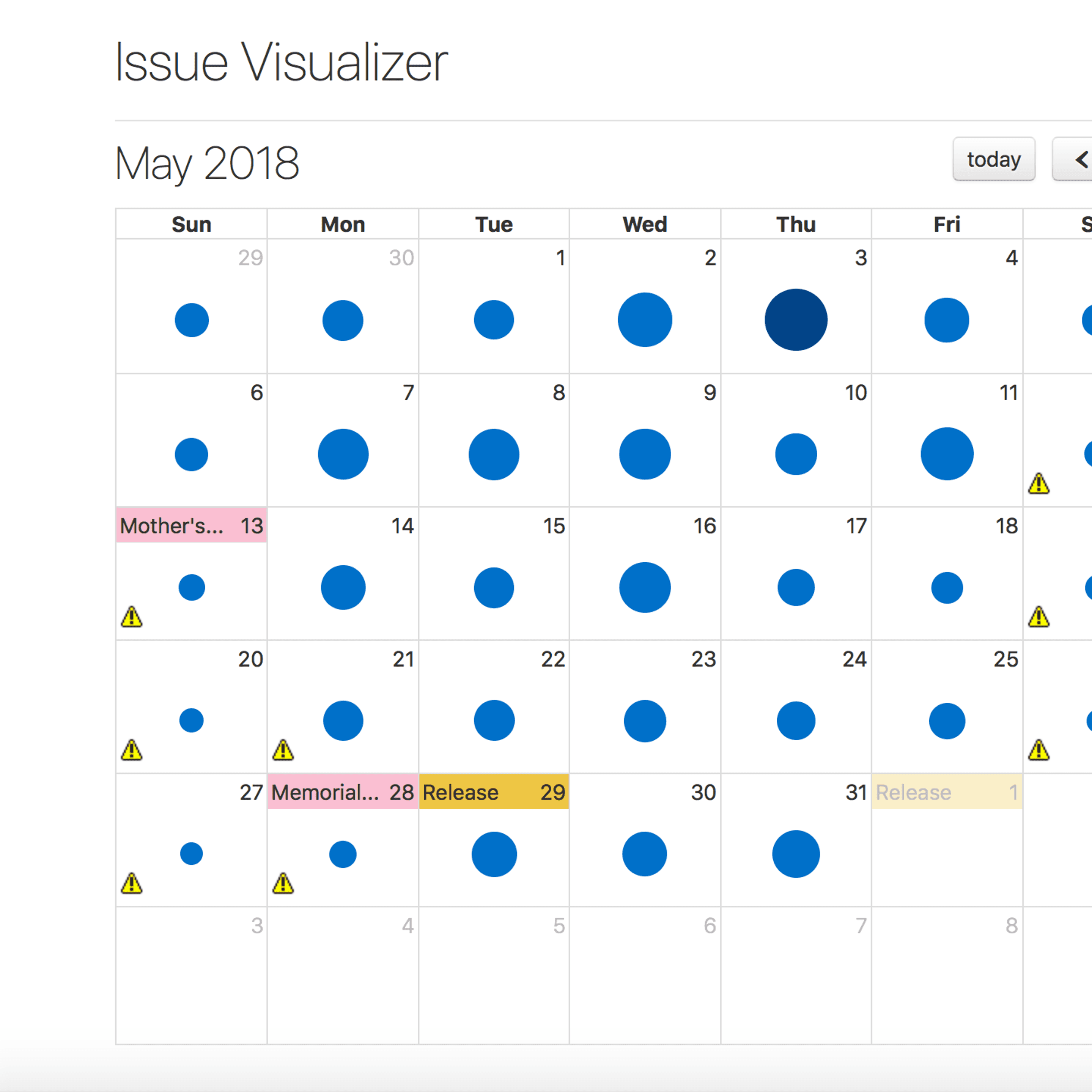 A screenshot of the Issue Visualizer calendar view